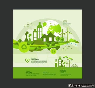 商務科技 環保廣告矢量,可持續發展,綠色生態能源,城市可回收利用資源樹木風車煙筒,地球環?？萍? class=