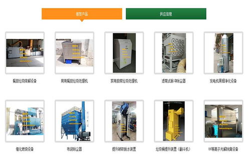 耀南環(huán)保 圖 除塵器廠家 除塵器
